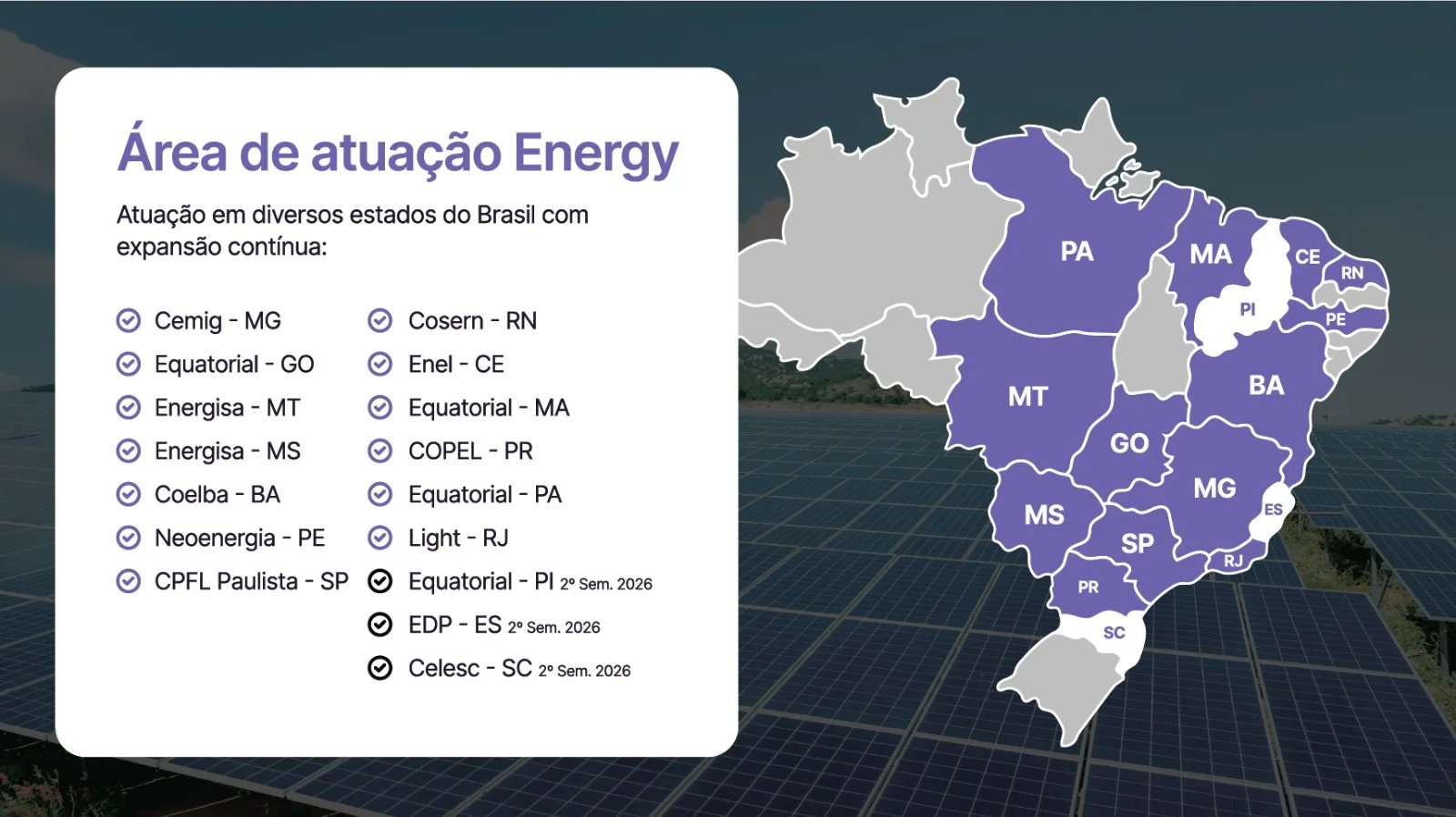 Mapa de Cobertura Brasil